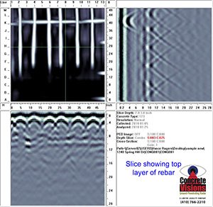 Slice Showing Top Layer of Bar