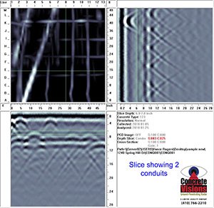 Slice Showing Two Conduits